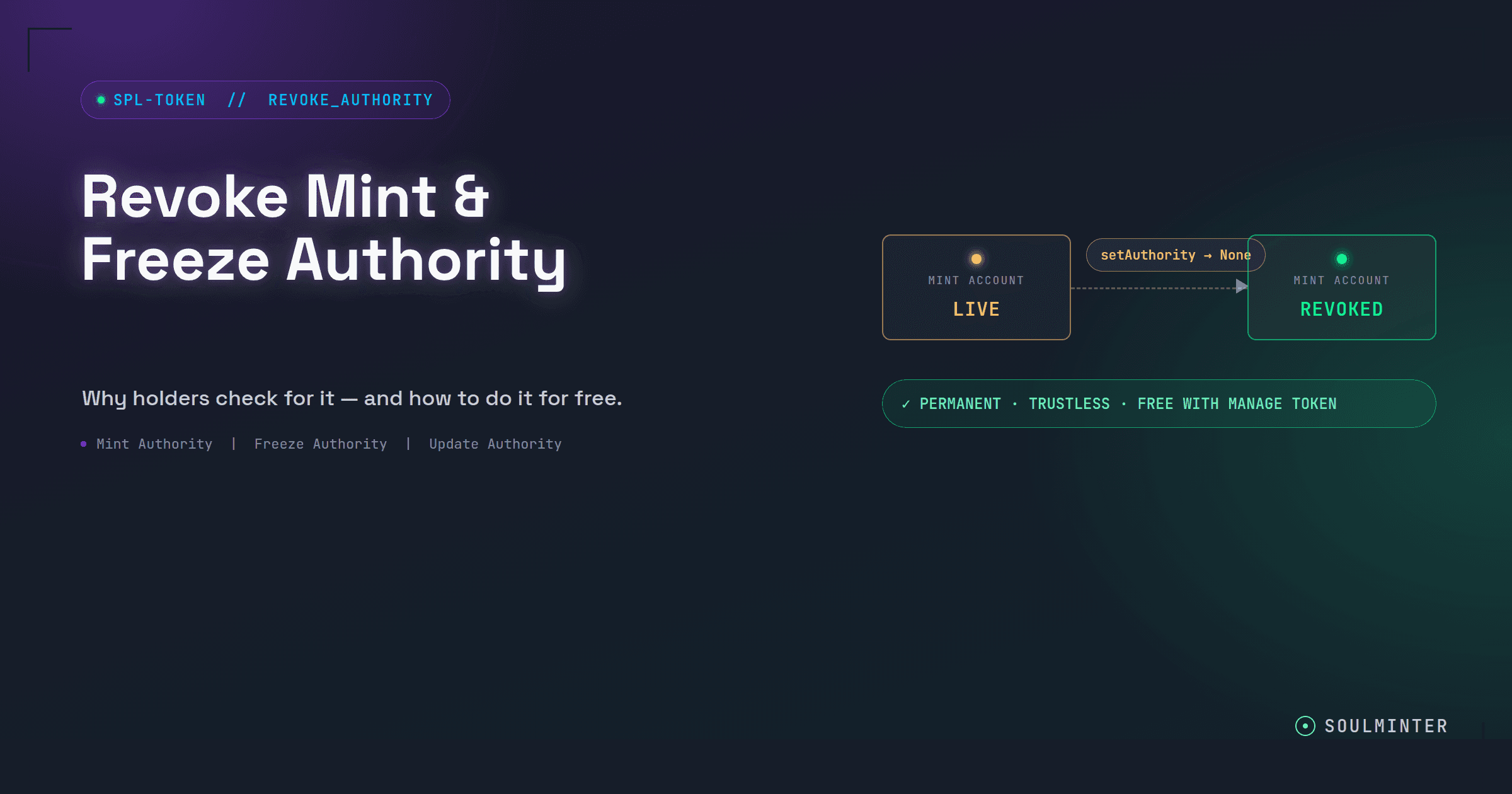 How to Revoke Mint and Freeze Authorities on Solana (and Why You Should)